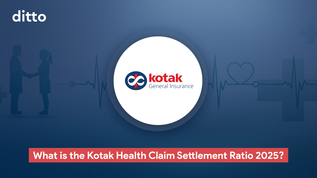 kotak health insurance claim settlement ratio