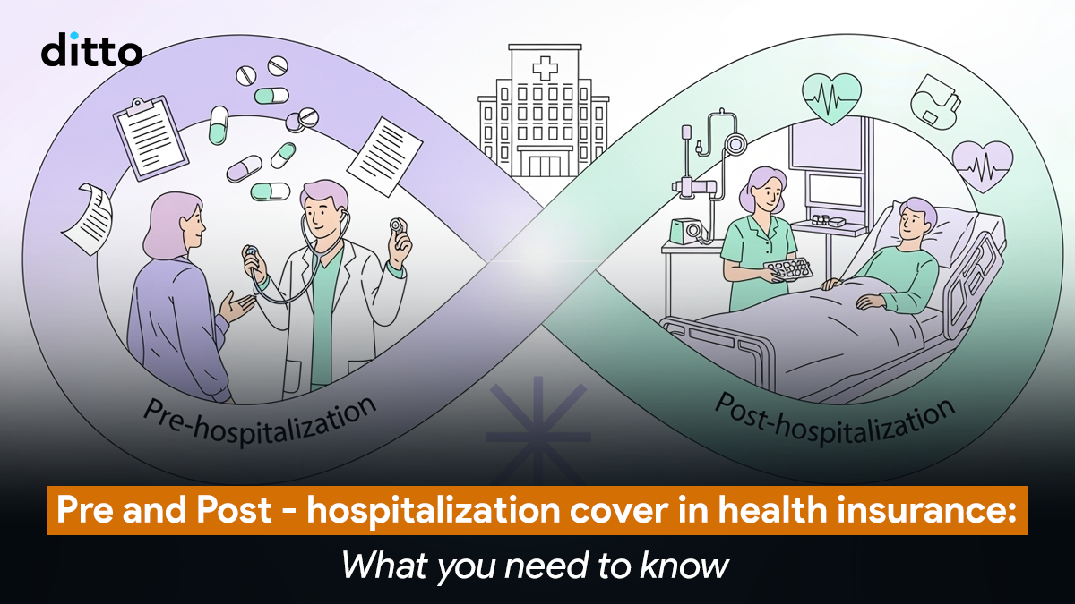 Pre and Post Hospitalisation Coverage in Health Insurance