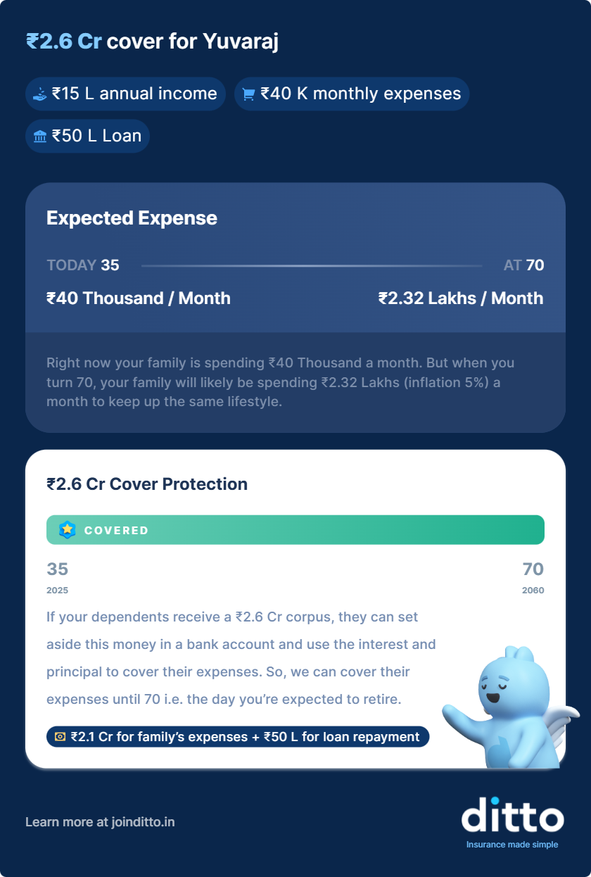 What is Human Life Value in Terms of Insurance?