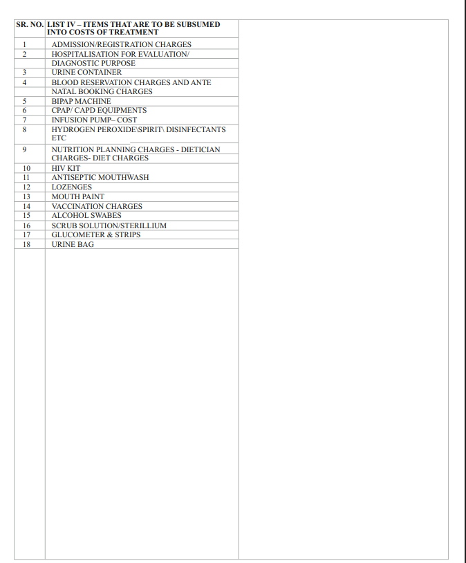 Non-Payable Items in Health Insurance