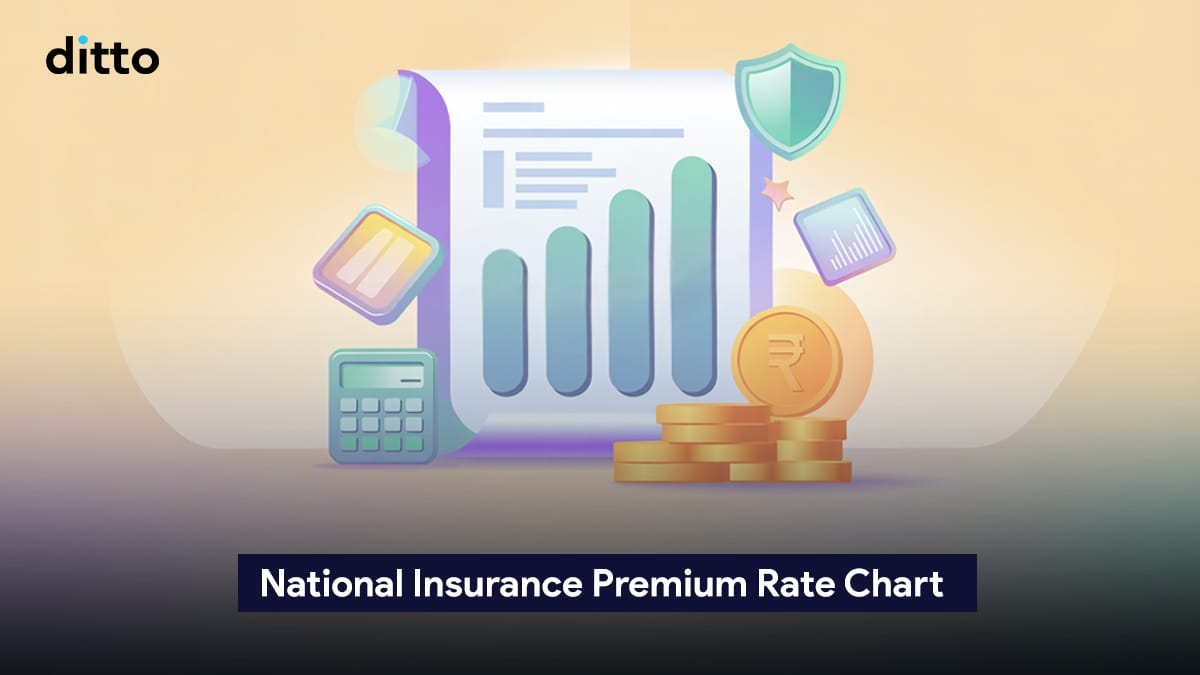 National Insurance Premium Rate Chart