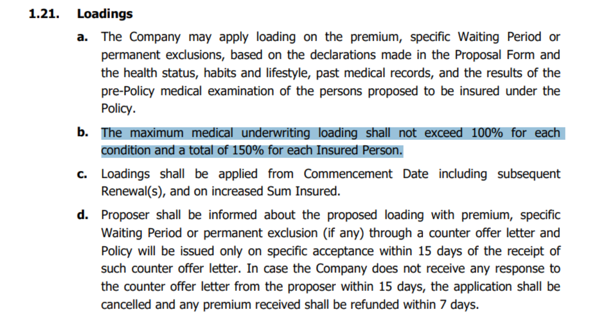 Loading Charges in health Insurance