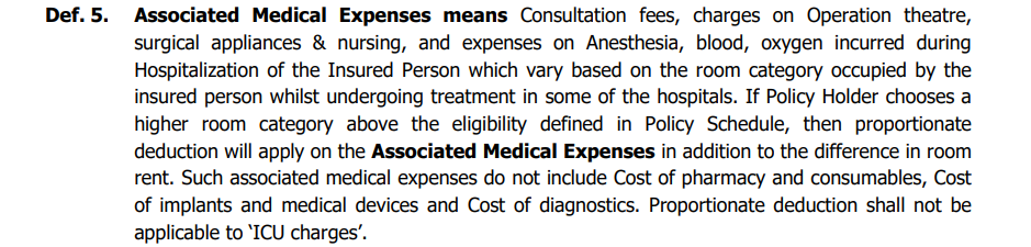 Proportionate Deduction in Health Insurance