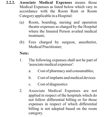 Proportionate Deduction in Health Insurance
