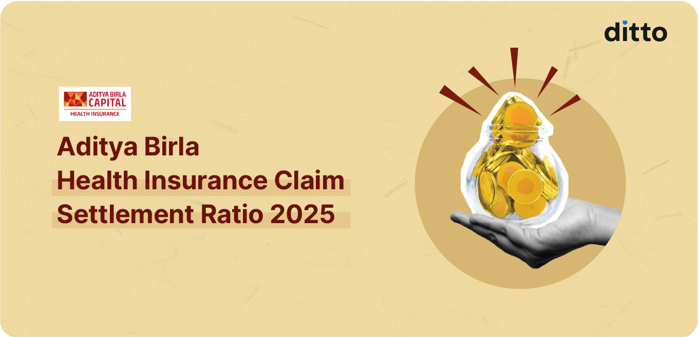Aditya Birla Health Insurance Claim Settlement Ratio
