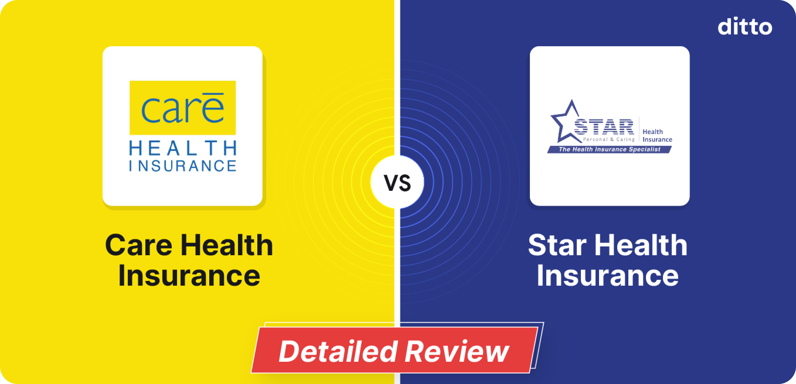 Care Health Insurance vs Star Health Insurance Review