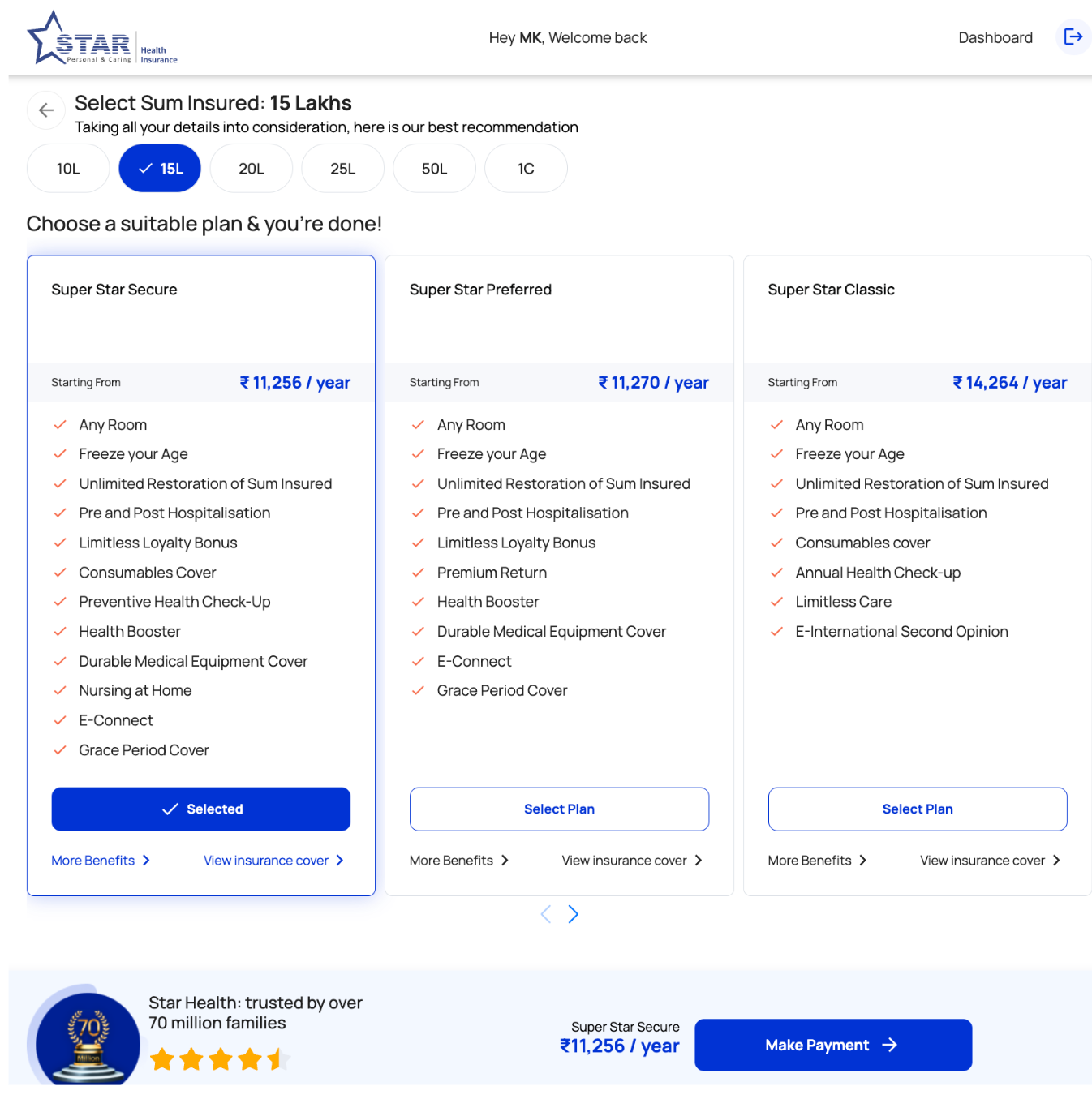 Star Health Insurance Premium Chart