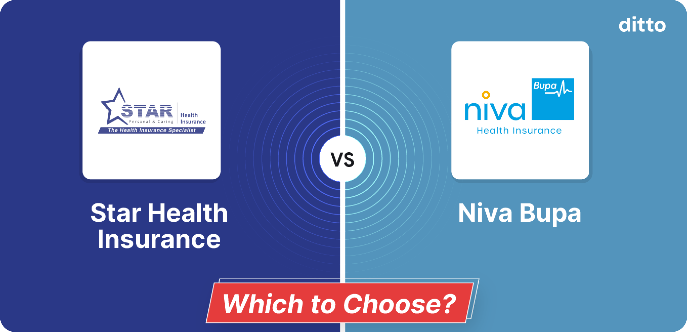 Star Health Insurance vs Niva Bupa