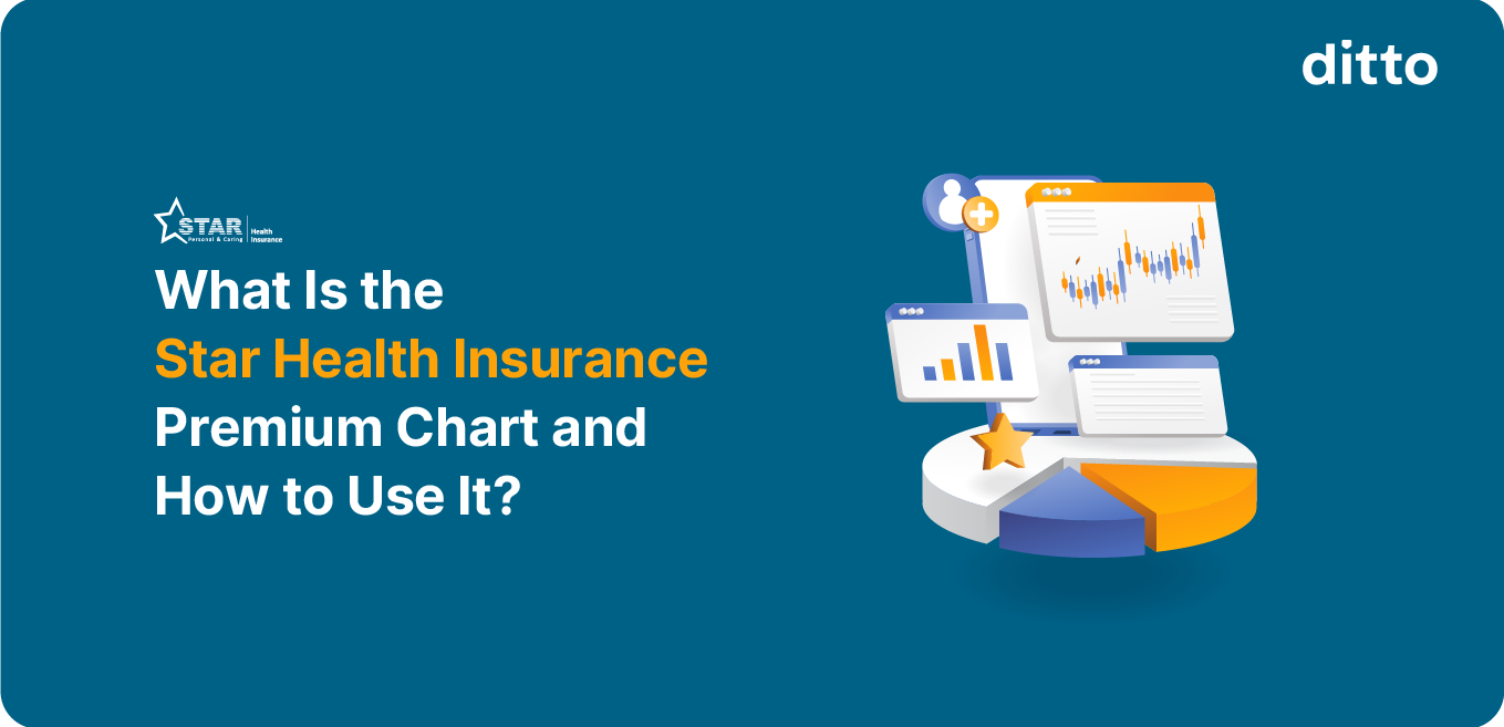 Star Health Insurance Premium Chart