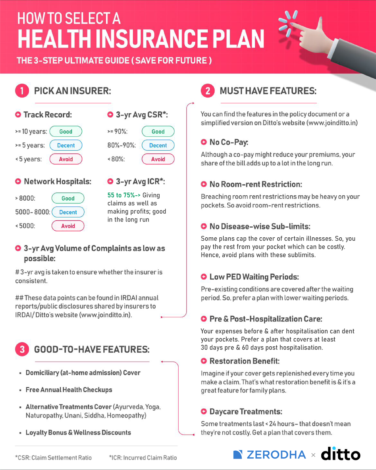 How to Select a Health Insurance Plan? The 3 Step Ultimate Guide