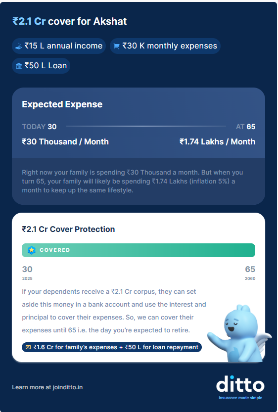 How Much Term Insurance Do I Need?