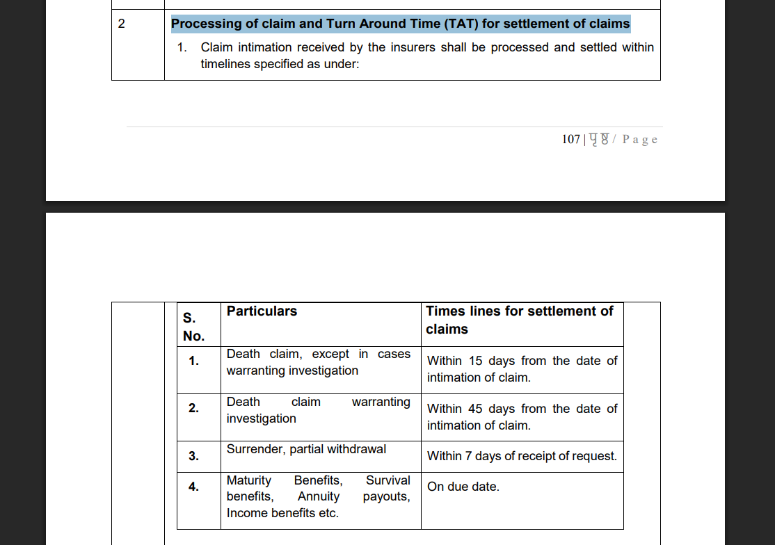 Processing of claims and turnaround times for settlement