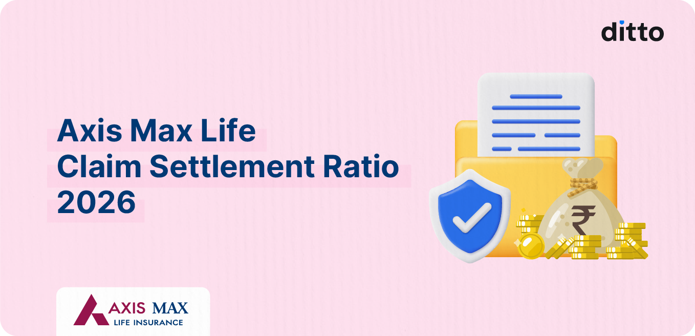 Axis Max Life Claim Settlement Ratio 2026