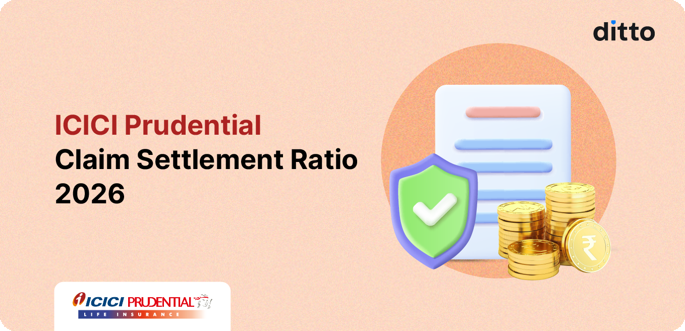 ICICI Prudential Claim Settlement Ratio