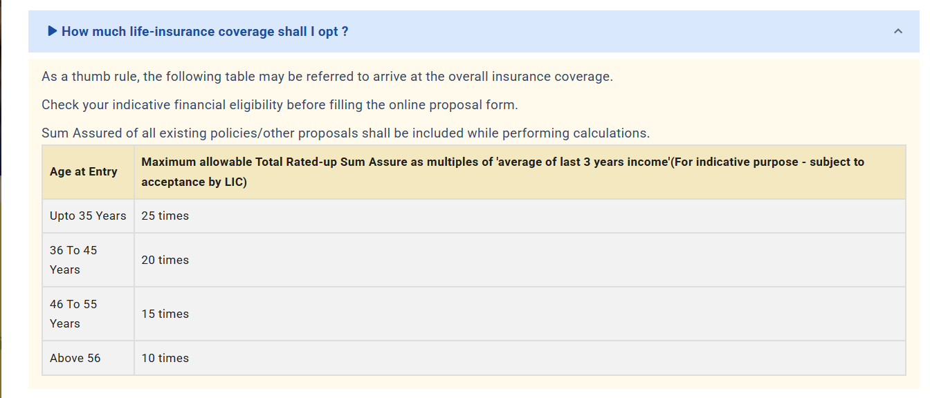 LIC Bima Kavach Plan Review 