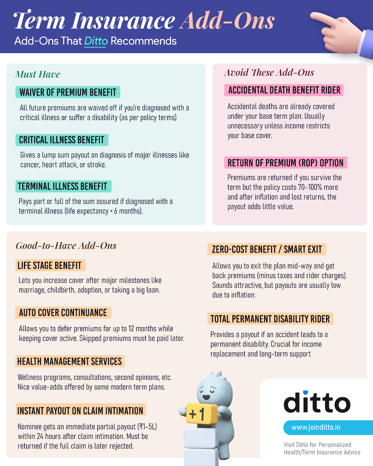 Term Insurance for Self-Employed