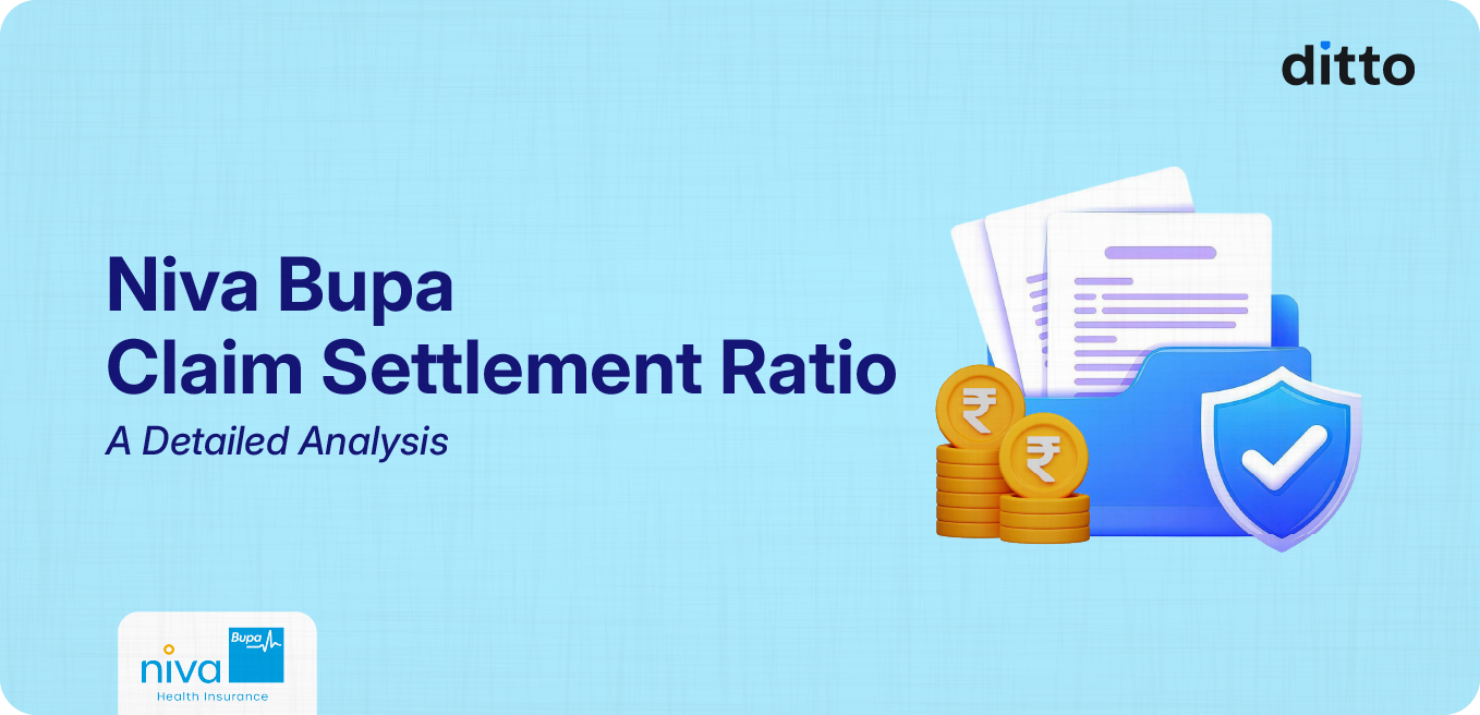Niva Bupa Claim Settlement Ratio