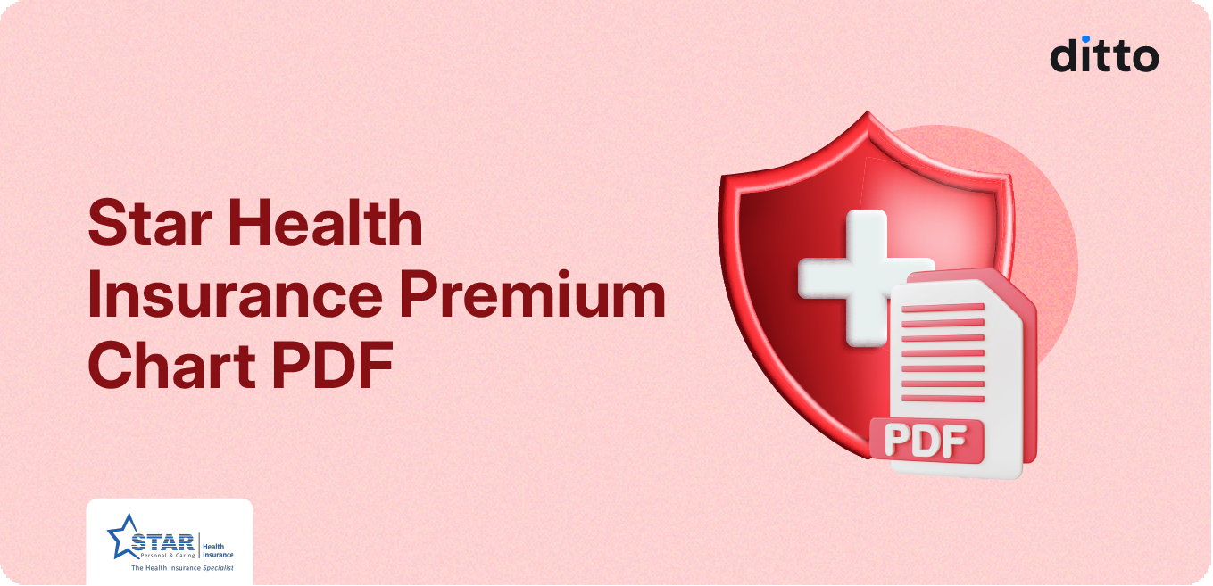 Star Health Insurance Premium Chart