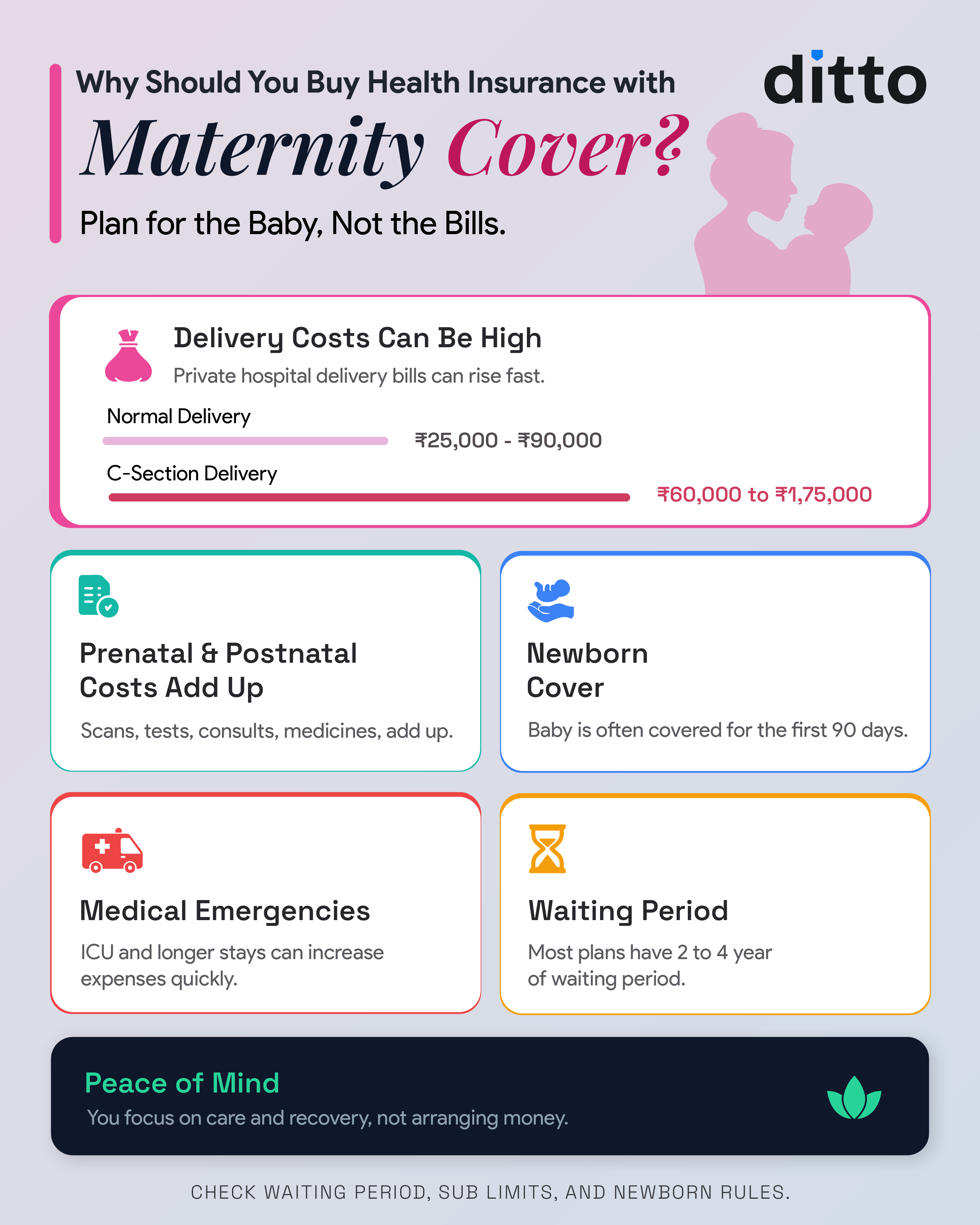 Maternity Health Insurance