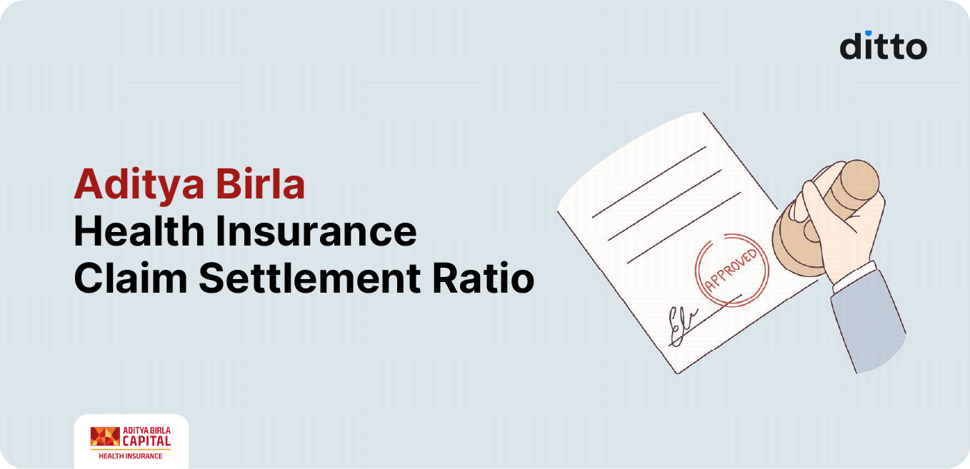 Aditya Birla Health Insurance Claim Settlement Ratio