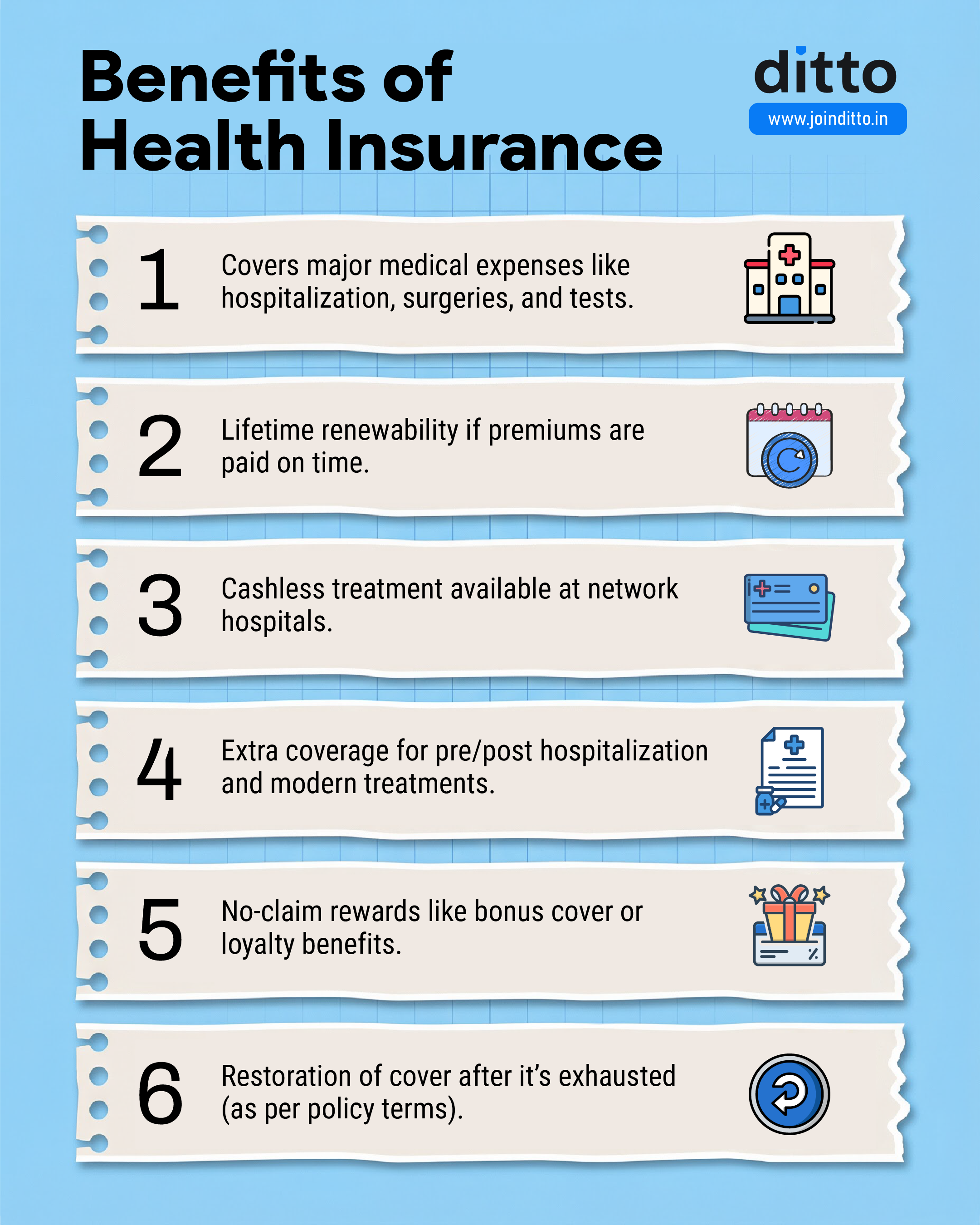 Benefits of Health Insurance