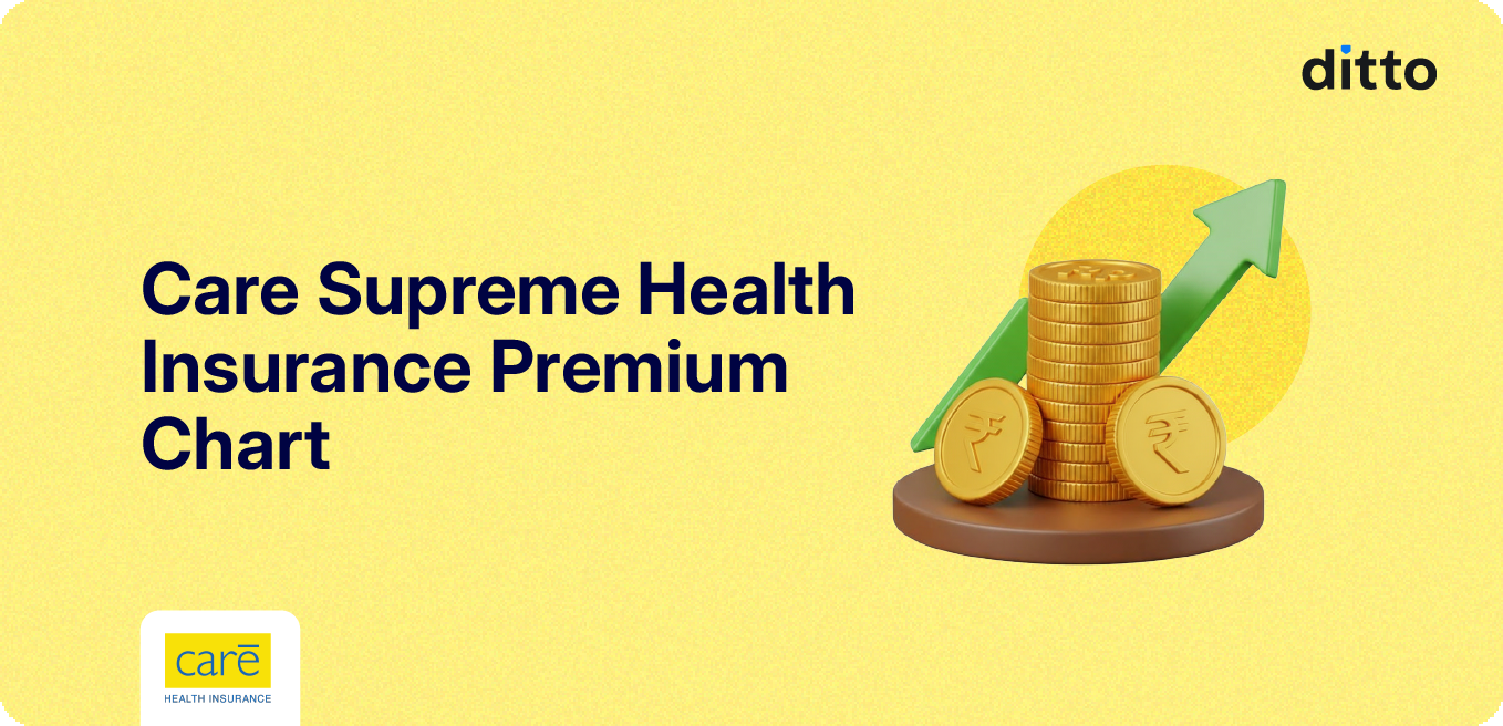 Care Supreme Health Insurance Premium Chart