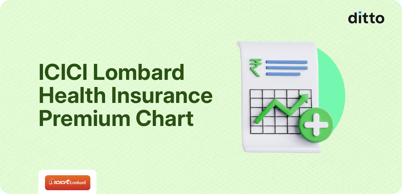 ICICI Lombard Health Insurance Premium Chart