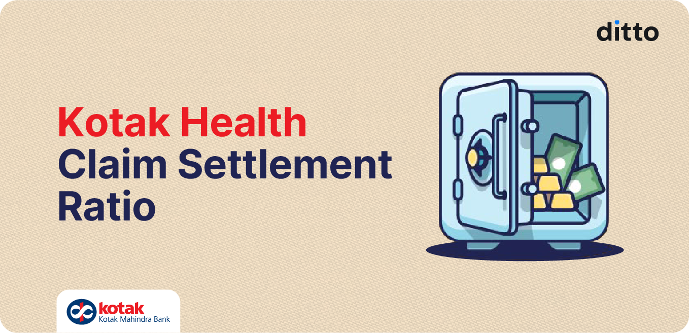 Kotak Health Insurance CSR Review 2026