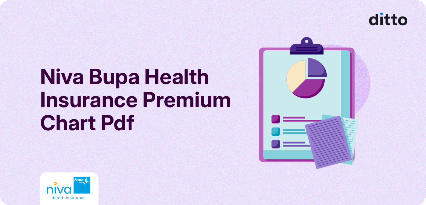 Niva Bupa Health Insurance Premium Chart PDF