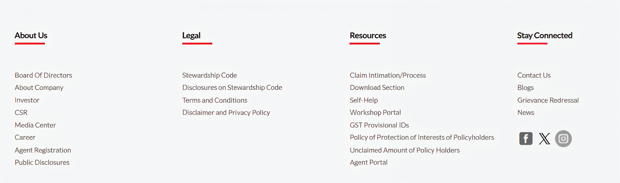 Super Top-Up Health Insurance Premium Chart