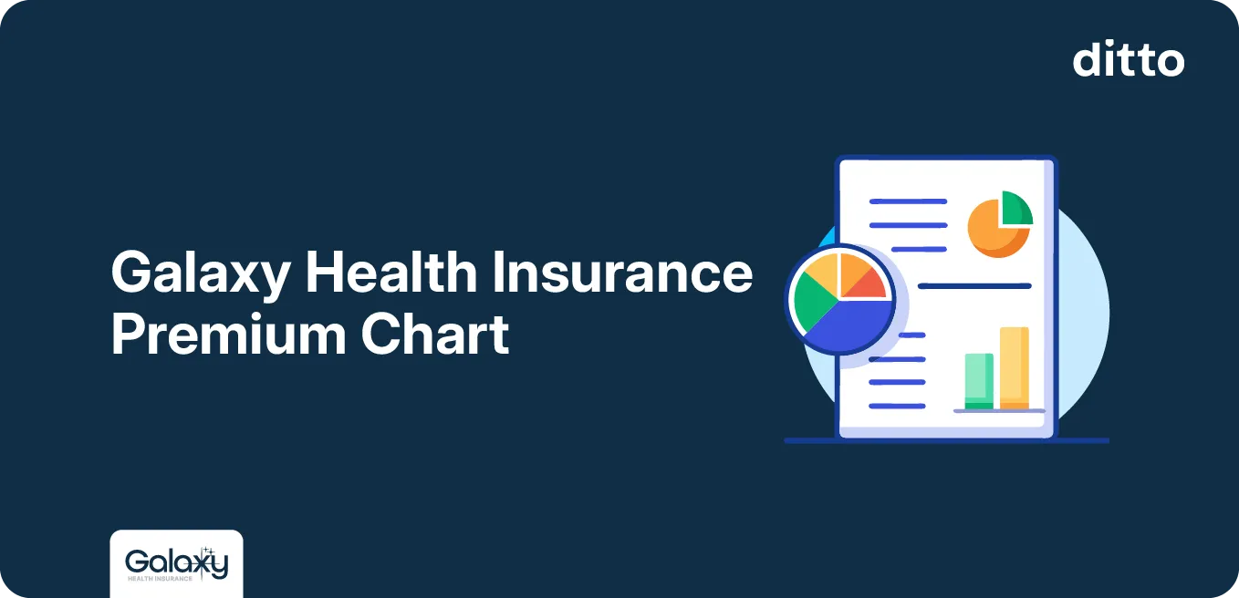 Galaxy Health Insurance Premium Chart