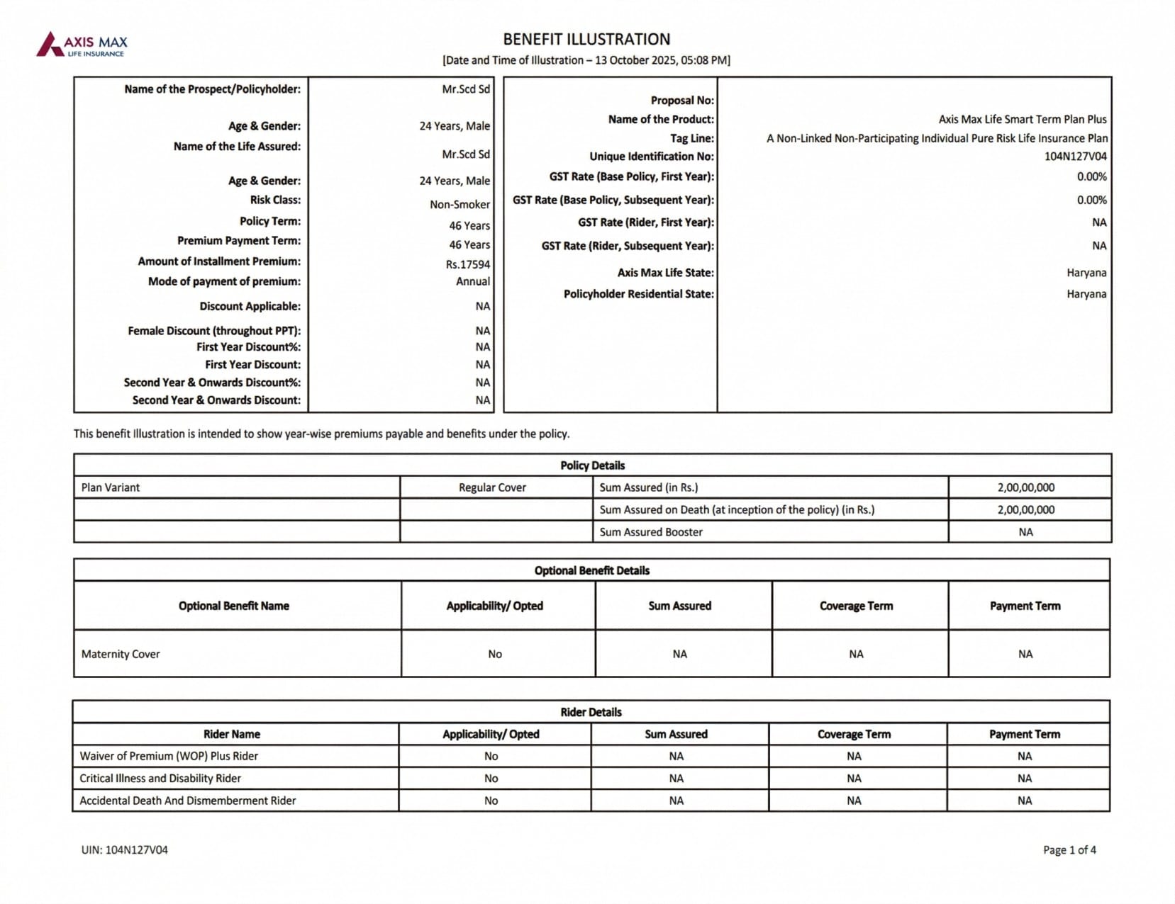 Benefit Illustration