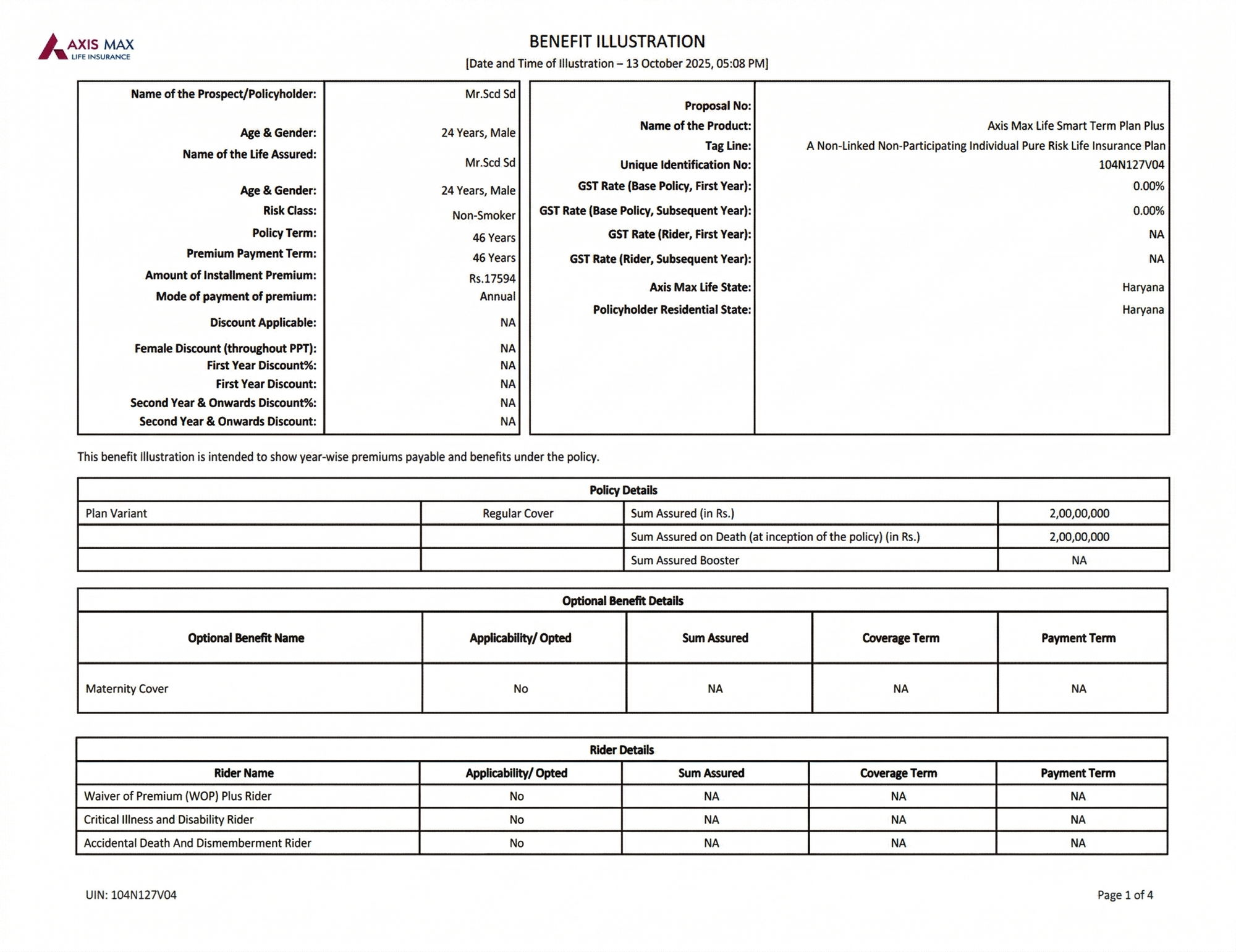 benefit illustration 