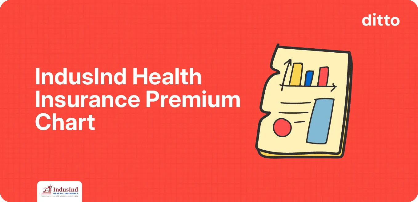 IndusInd Health Insurance Premium Chart Pdf