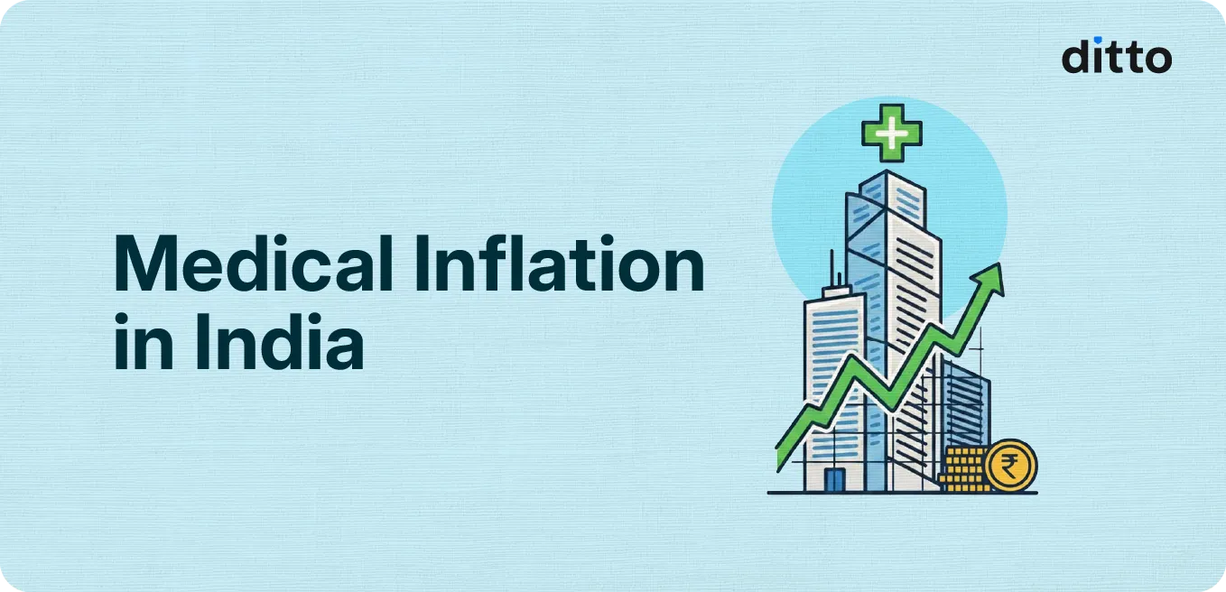 Medical inflation in India