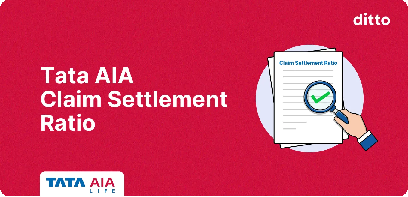 Tata AIA Claim Settlement Ratio