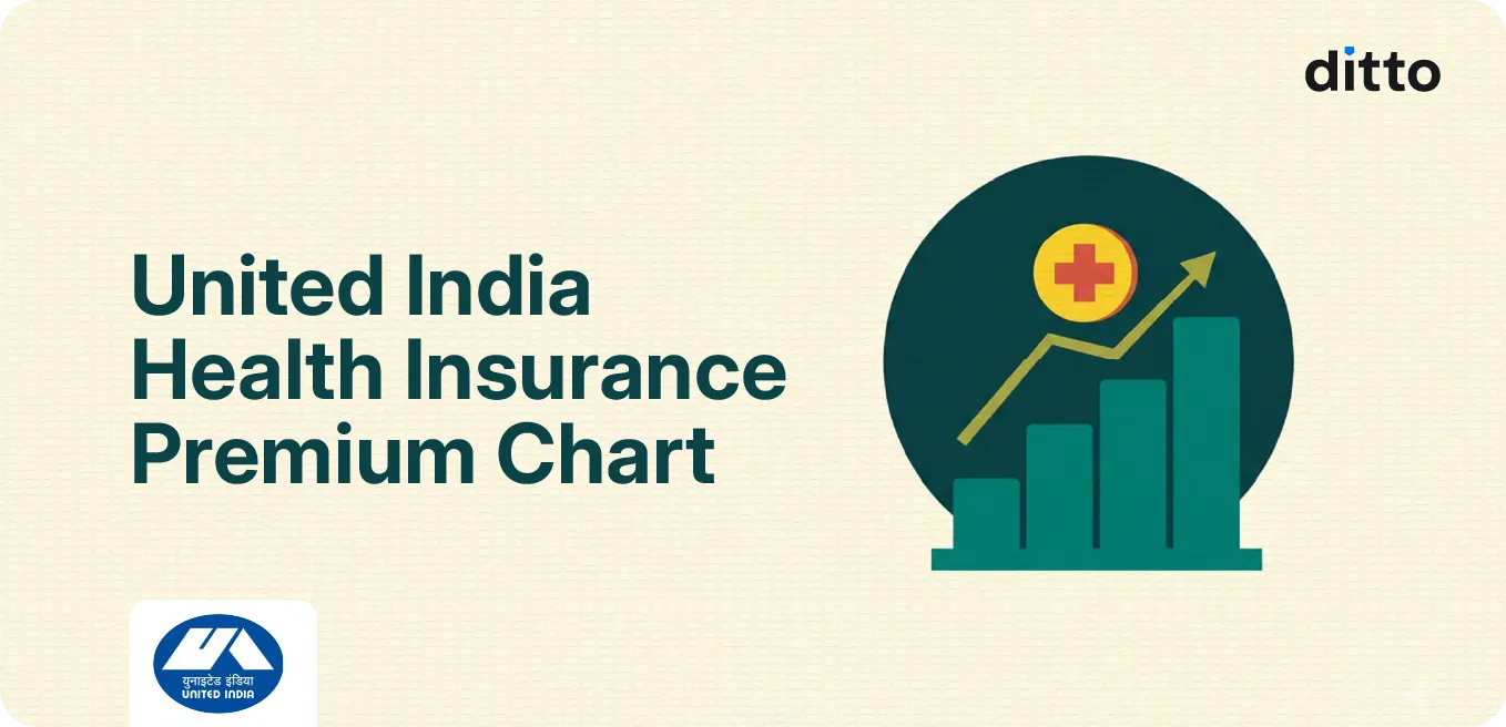 United India Health Insurance Premium Chart