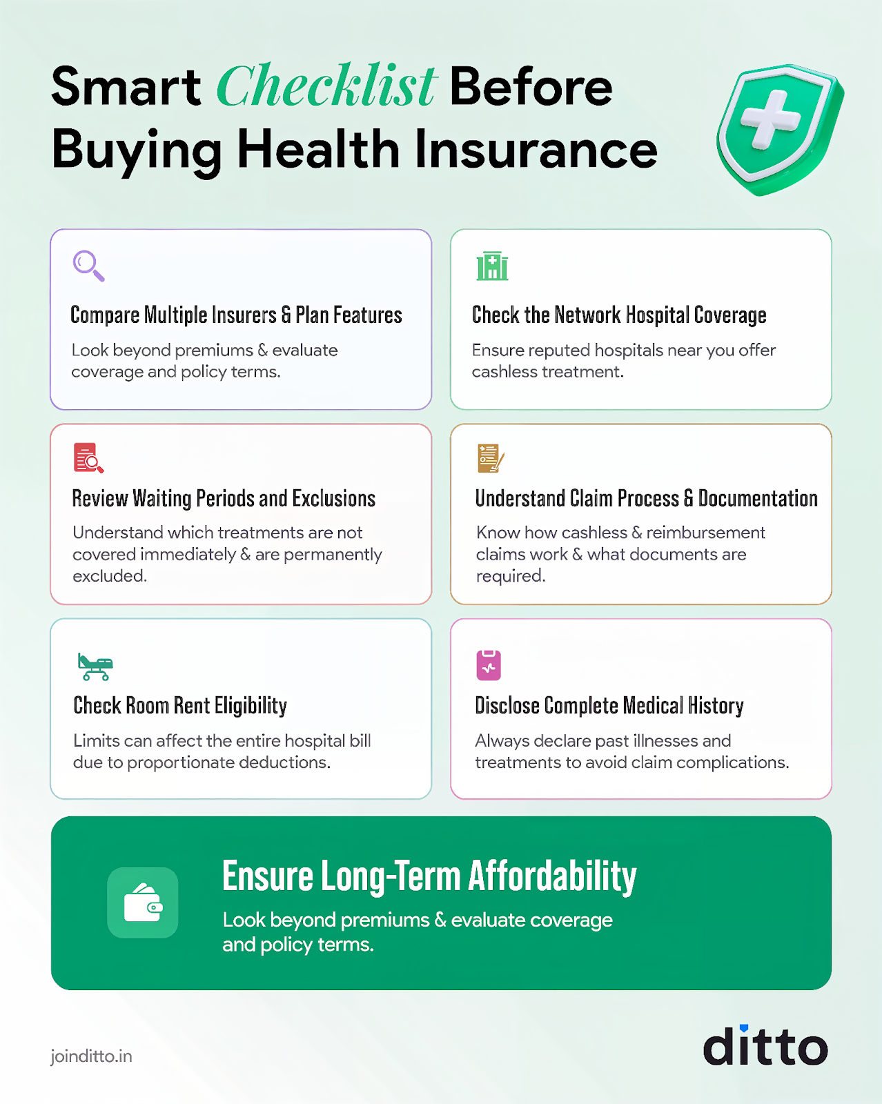 Mistakes to Avoid While Buying a Health Insurance Policy