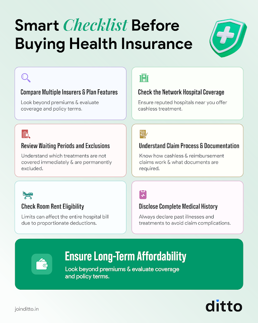 Mistakes to Avoid While Buying a Health Insurance Policy
