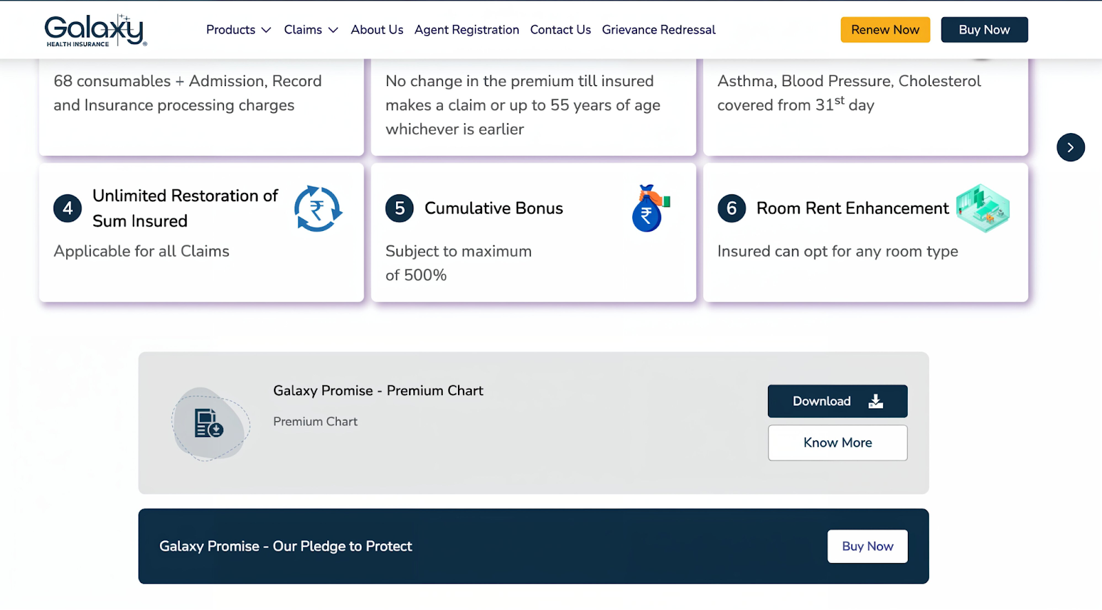 Galaxy Health Insurance Premium Chart