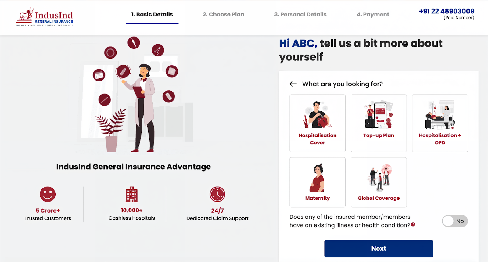 IndusInd Health Insurance Premium Chart