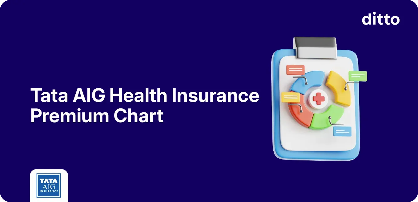 tata-aig-health-insurance-premium-chart