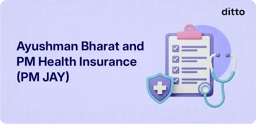 Ayushman Bharat and PM Health Insurance (PMJAY)