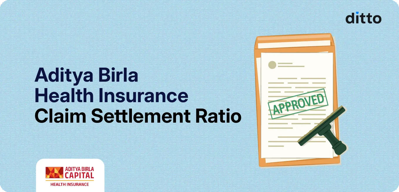 Aditya Birla Health Insurance Claim Settlement Ratio