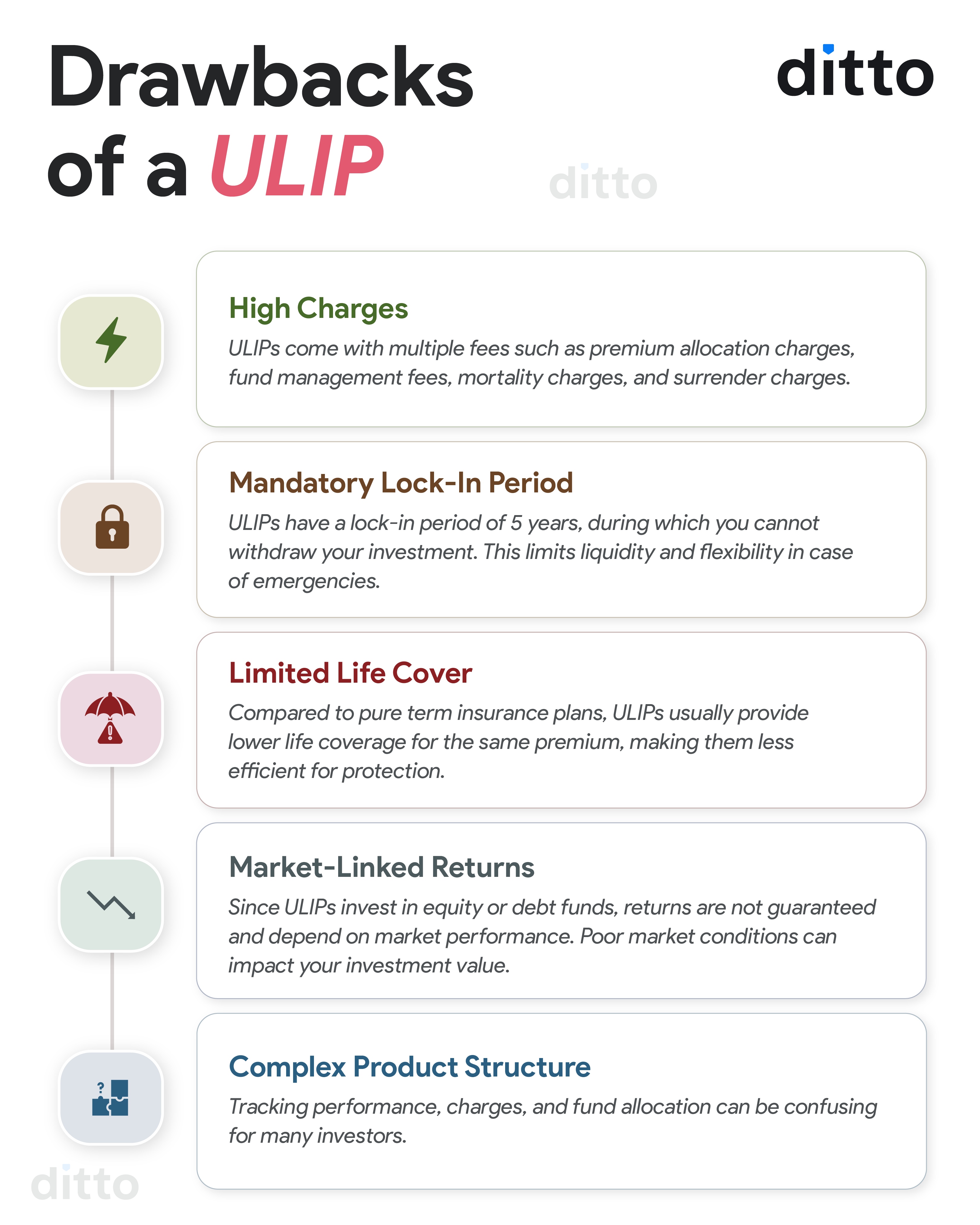 ICICI Pru LifeTime Classic