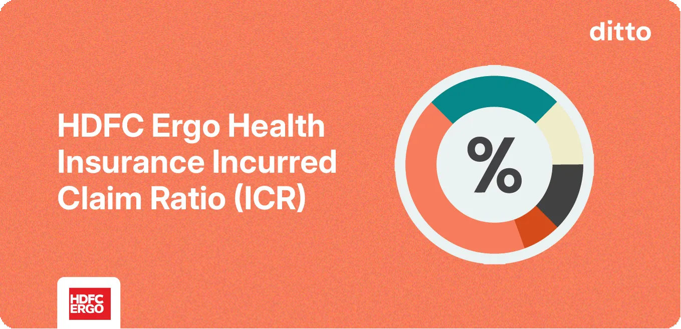 HDFC Ergo Incurred Claim Ratio