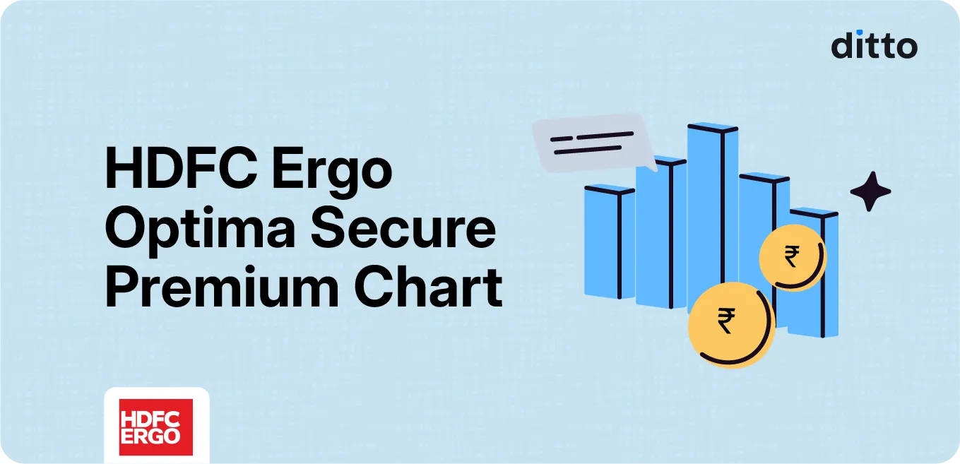 HDFC ERGO Optima Secure Premium Chart
