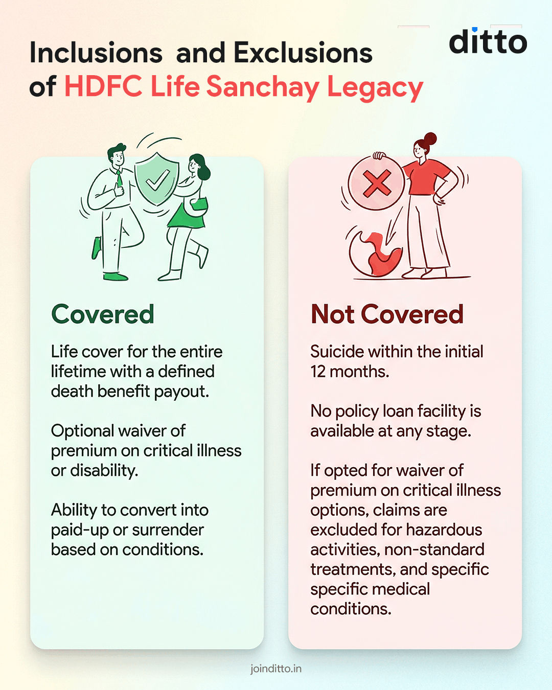 HDFC Life Sanchay Legacy