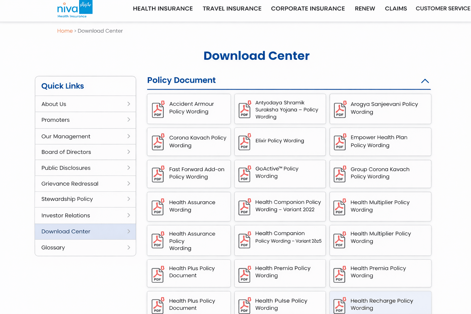 Niva Bupa ReAssure 2.0 Premium Chart 