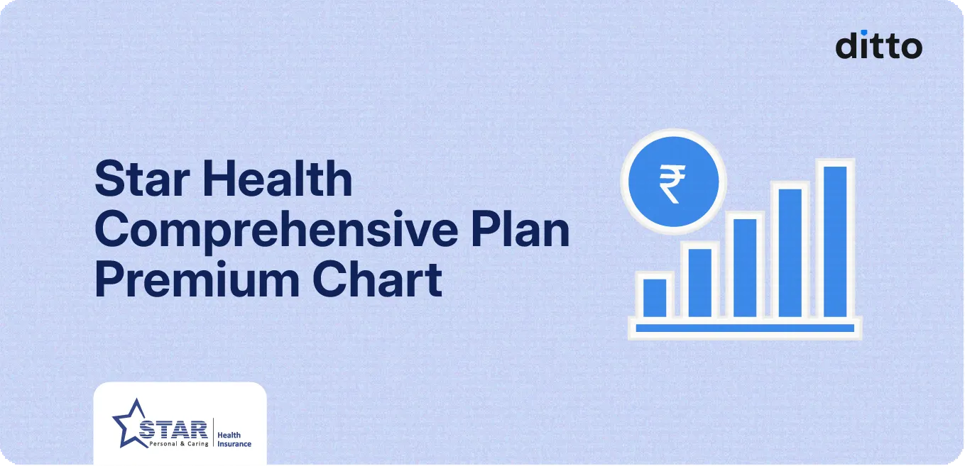 Star Health Comprehensive Plan Premium Chart